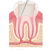 Canals Sealed